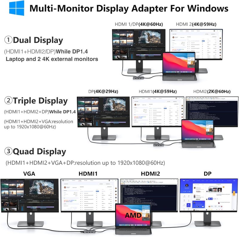 ABIWAZY محطة إرساء USB C لمحول الشاشة المزدوجة لأجهزة Dell و HP المحمولة محطة إرساء 3 شاشات عرض رباعية USBC Hub Dongle إلى 4K HDMI، DP، VGA، 3 USB2.0، 100W PD، محطة USB-C لجهاز Lenovo، Surface - Image 4